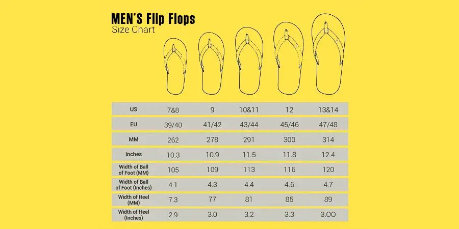 Men Flip Flops
