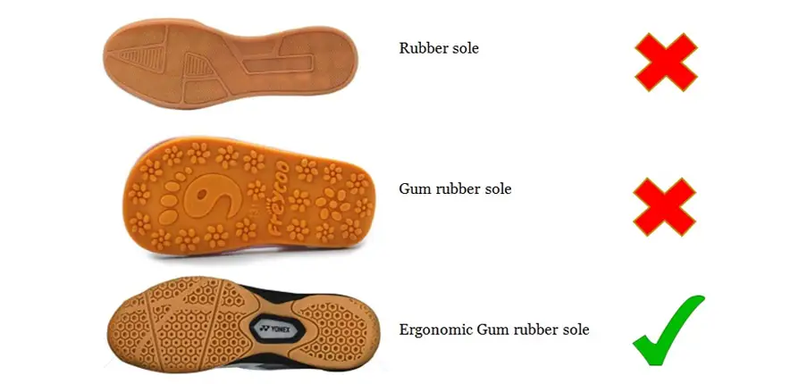 Why soles is important in shoes